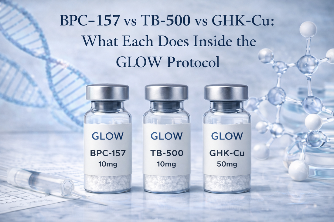 GLOW peptide stack